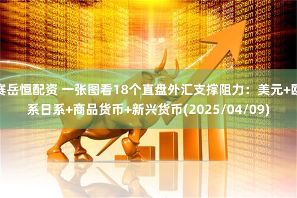 赛岳恒配资 一张图看18个直盘外汇支撑阻力：美元+欧系日系+商品货币+新兴货币(2025/04/09)
